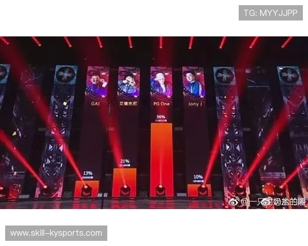 _现场趣味互动：粉丝投票、签名会精彩不断_，明星投票粉丝投票的链接